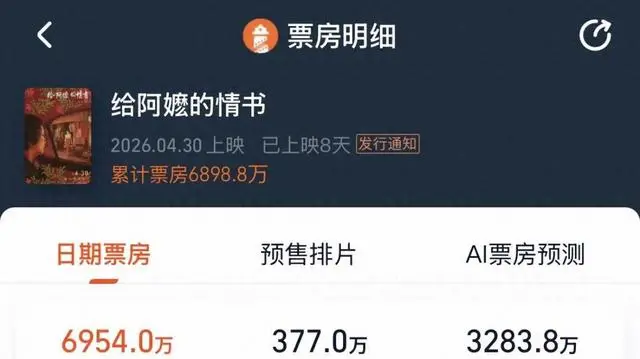 《给阿嬷的情书》豆瓣9.0成年度最高分院线片 资讯配图