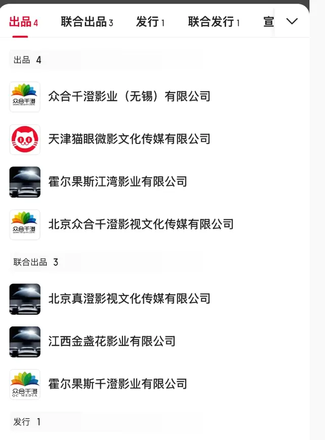 《消失的人》上映8天破2亿，程伟豪悬疑新作成五一档票房冠军 相关图片