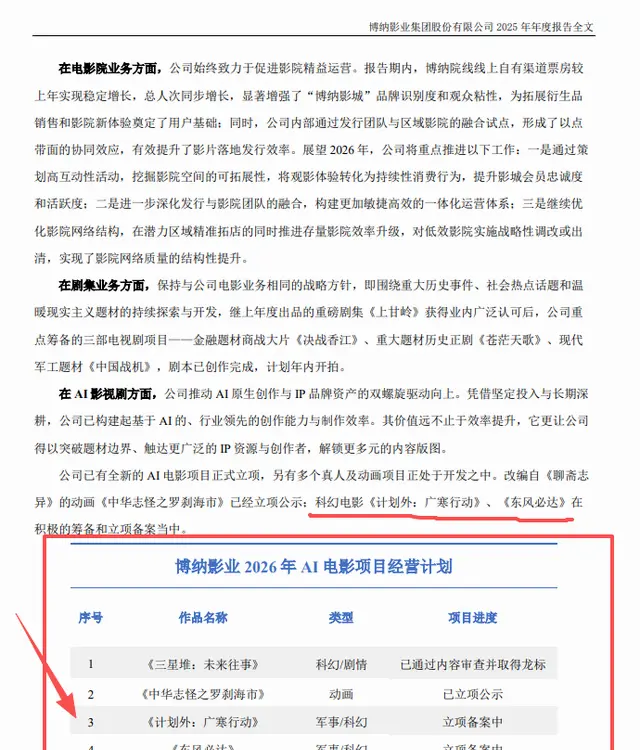 《计划外：广寒行动》《行星编号77》双科幻动画立项公示 相关图片