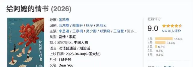 《给阿嬷的情书》豆瓣9.0成年度最高分院线片 现场图
