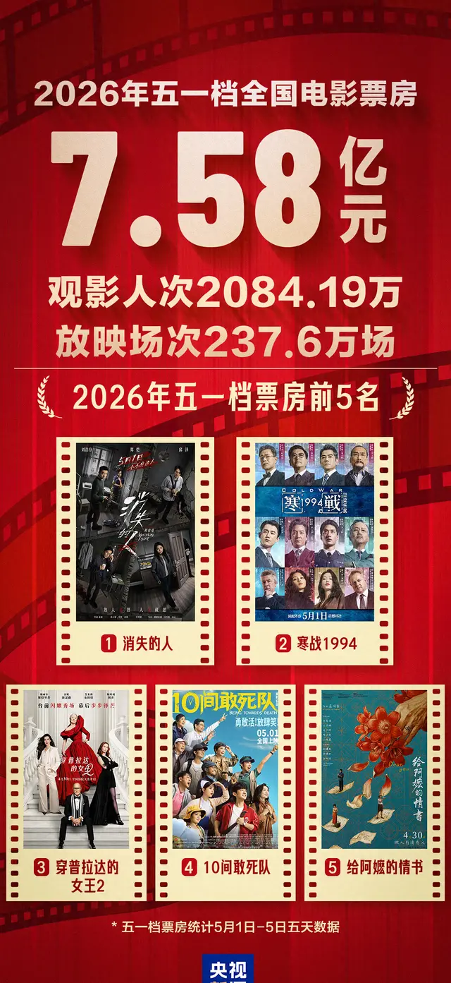 《给阿嬷的情书》豆瓣开分9.0领跑五一档 资讯配图