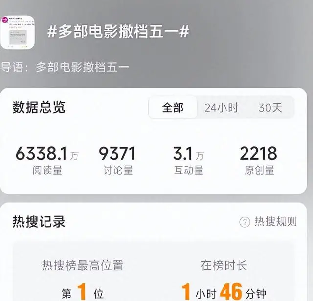 《三心两意》《森中有林》等片撤出2026五一档 资讯配图
