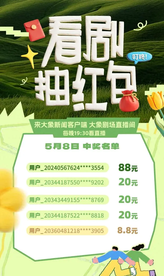 《大象剧场》微剧《手握红缨誓昭雪》分集上线，5月8日现金奖名单公布 资讯配图